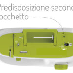 NECCHI 407-KIT TC OMG