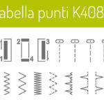 NECCHI 407-KIT TC OMG